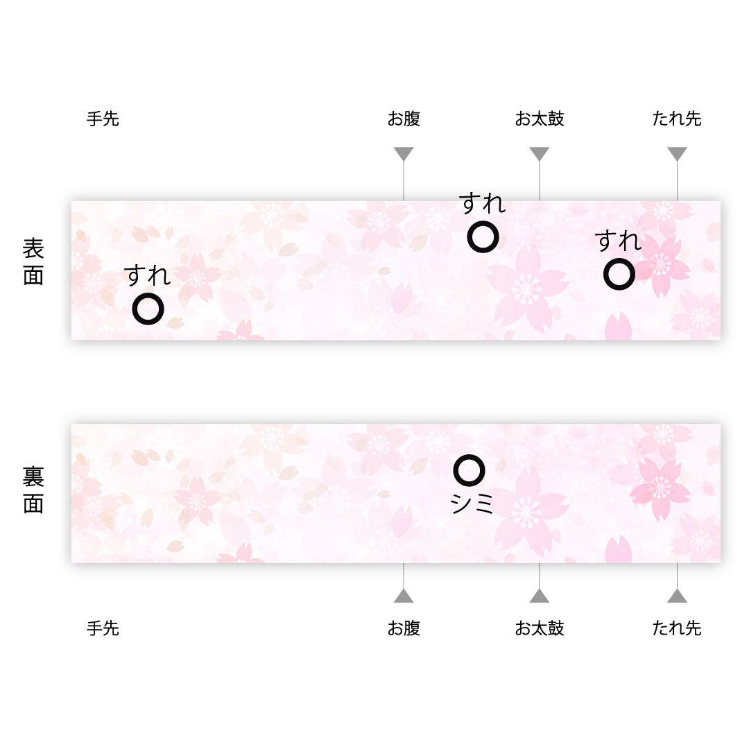 名古屋帯 染め帯 花模様 帯丈374cm 正絹 Aランク ポイント柄 カジュアル 紺系 1124002323318  名古屋仕立て