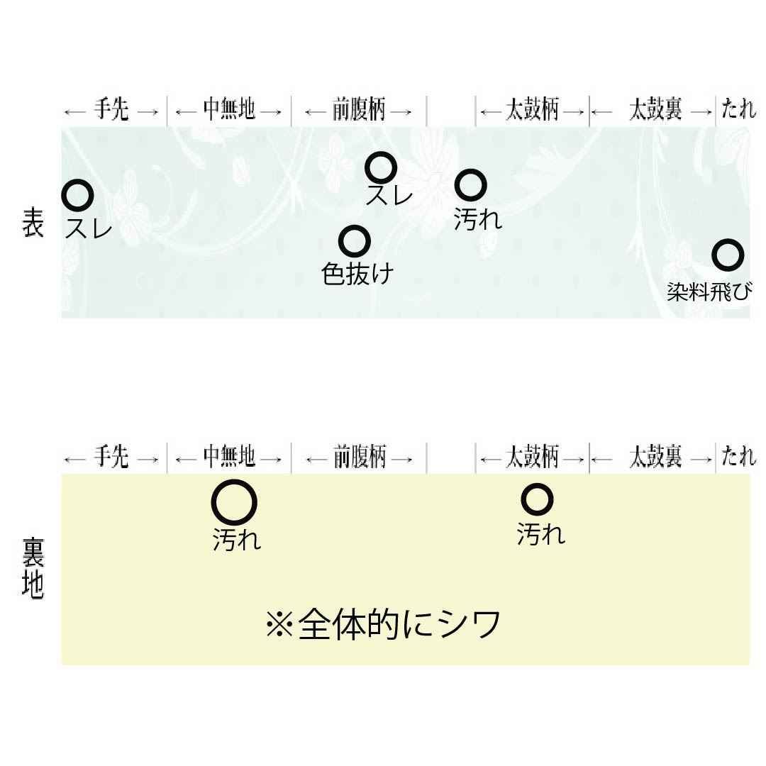 名古屋帯 正絹 Aランク 開き仕立て 京緋色（きょうひいろ） 染め帯 型染 枝葉 帯丈350cm 全通 カジュアル 赤系 1124012053312