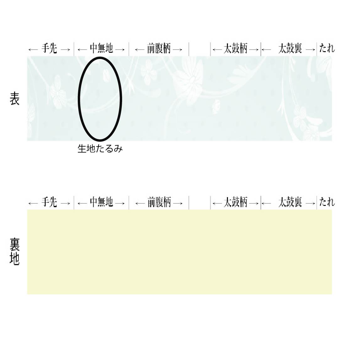袋帯 正絹 Sランク 綴れ織 リバーシブル 横霞 鳳凰 帯丈436cm 六通 セミフォーマル マルチカラー 1123017742328