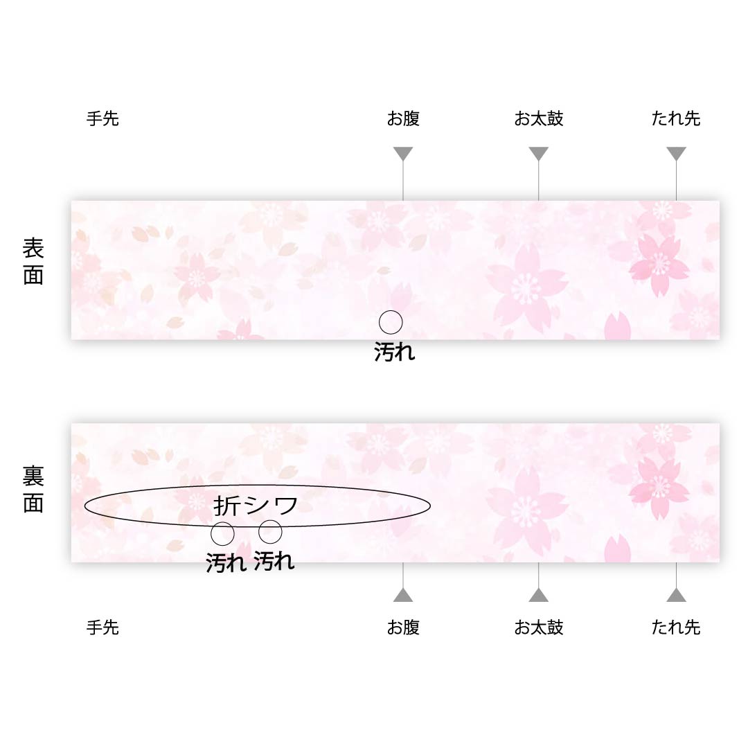 名古屋帯 土耳古赤色 型染 京紅型 花籠 帯丈368cm 正絹 Aランク ポイント柄 カジュアル 赤系 1124005693312  開き仕立て