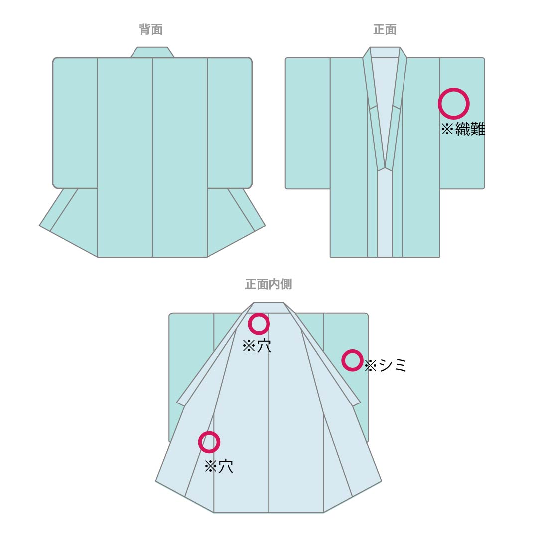 男物 ウール Bランク 身丈99cm 裄丈67cm 熨斗目花色（のしめはないろ） ウール 青系 1119001434117