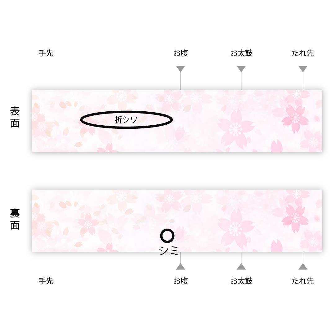 袋帯 朱色（しゅいろ） 白綾苑大庭 葵 源氏車 帯丈428cm 正絹 Aランク 六通 フォーマル 朱系 1123005663316