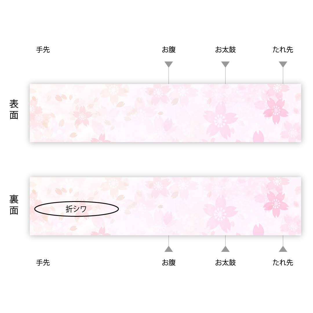 Fukuro obi (indigo brown) with embroidery, auspicious motifs, homaku (treasure scroll), flower arabesque pattern, obi length 430cm, pure silk, S rank, six-pass, formal, green, 1123008142319