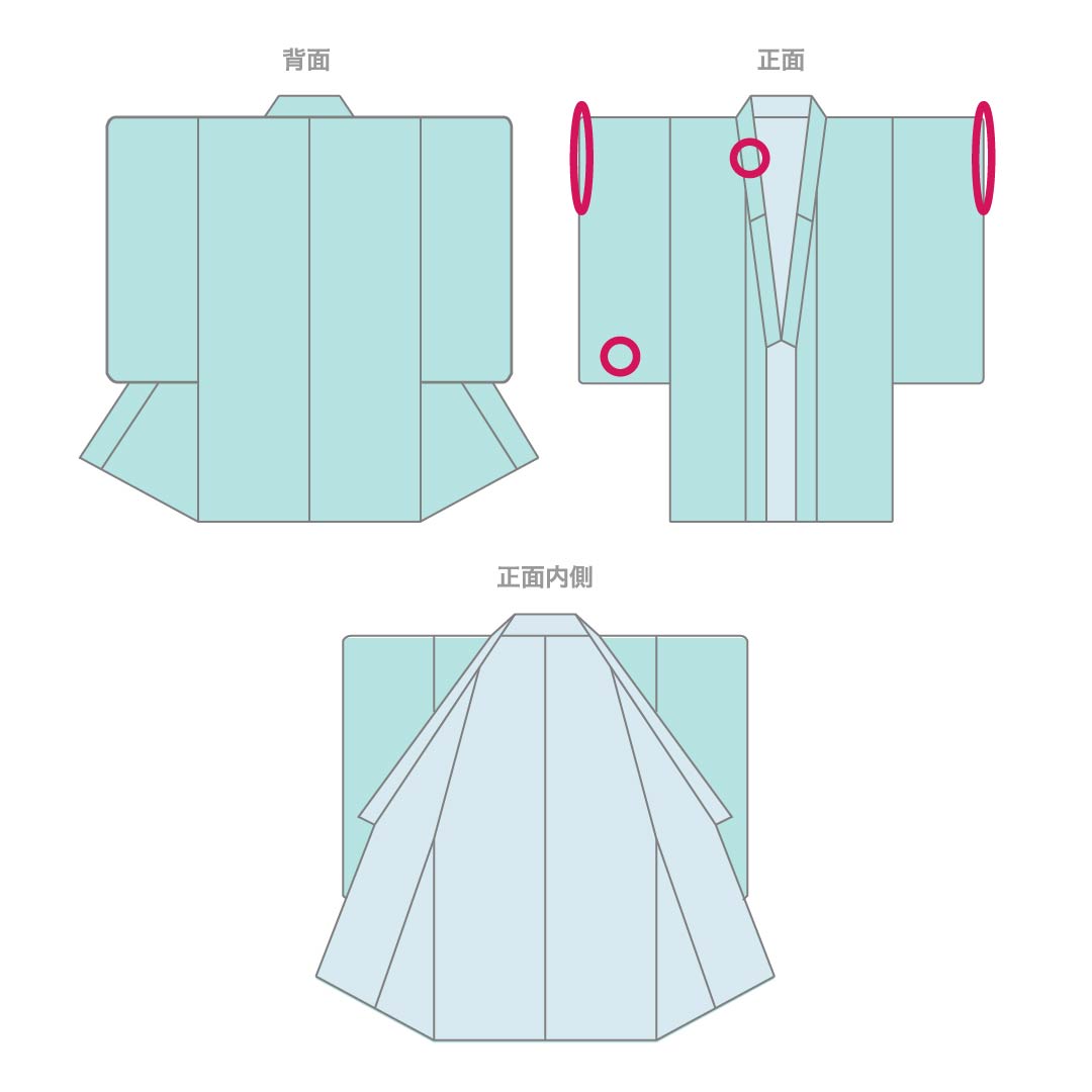 浴衣 木綿 身丈155cm 裄丈63cm Aランク 単衣 紺系 抽象花 リップル 1118005873318