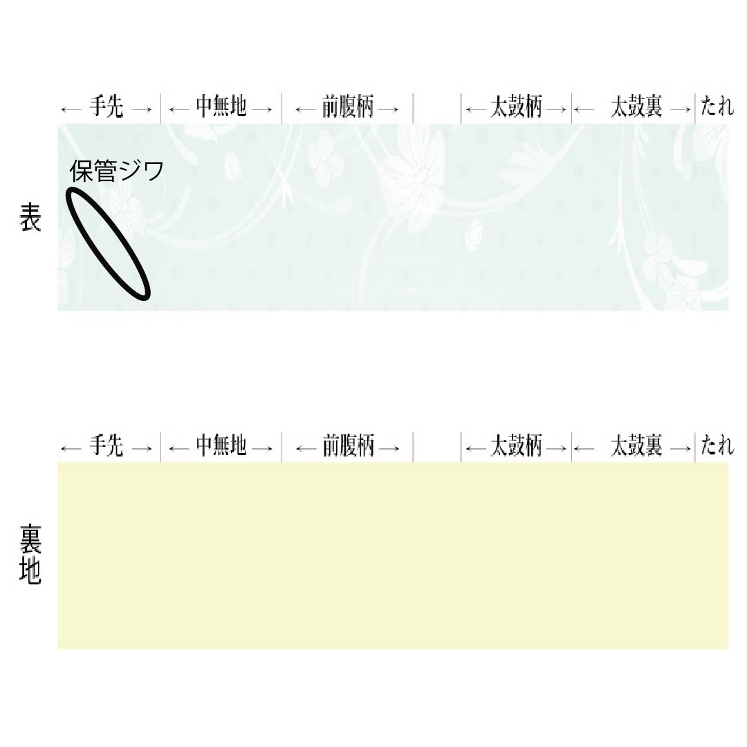 Nagoya obi, hemp, off-white, summer obi, Kyoto Bingata style, Bingata style, obi length 350cm, S rank, point pattern, casual, cream color, 1124007952315, Nagoya style