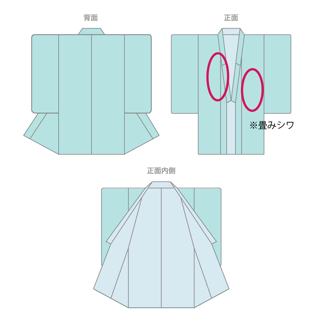 Cotton Yukata, Length 161.5cm, Sleeve Length 66cm, S Rank, Single Layer, Green, Wakame-iro (Wakame-iro) with Lily and Cosmos Designs, 1118006382419