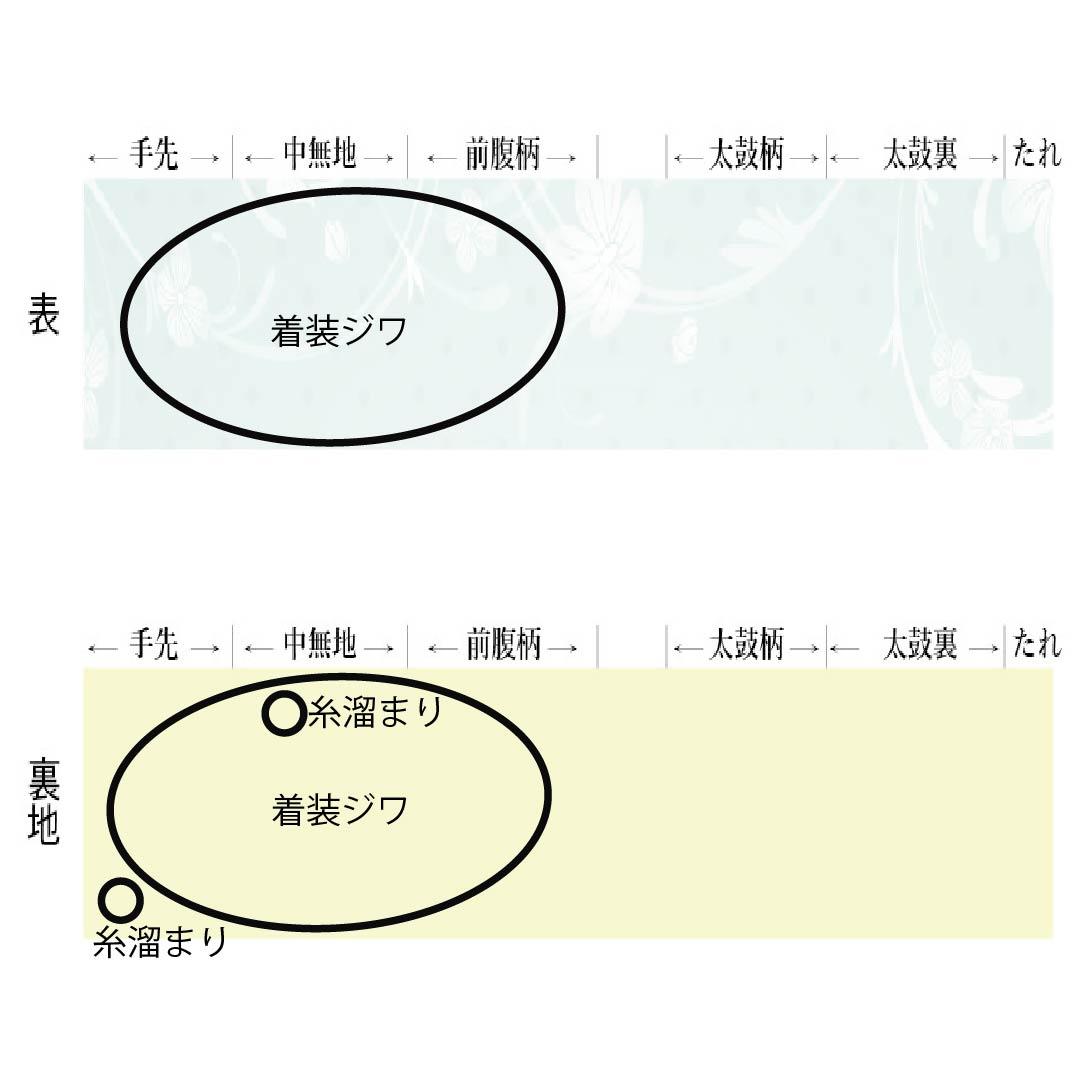 名古屋帯 正絹 Aランク 灰緑色（はいみどりいろ） 綴れ織 円相古典柄 切りばめ風 帯丈370cm ポイント柄 セミフォーマル 緑系 1124010563319 松葉仕立て