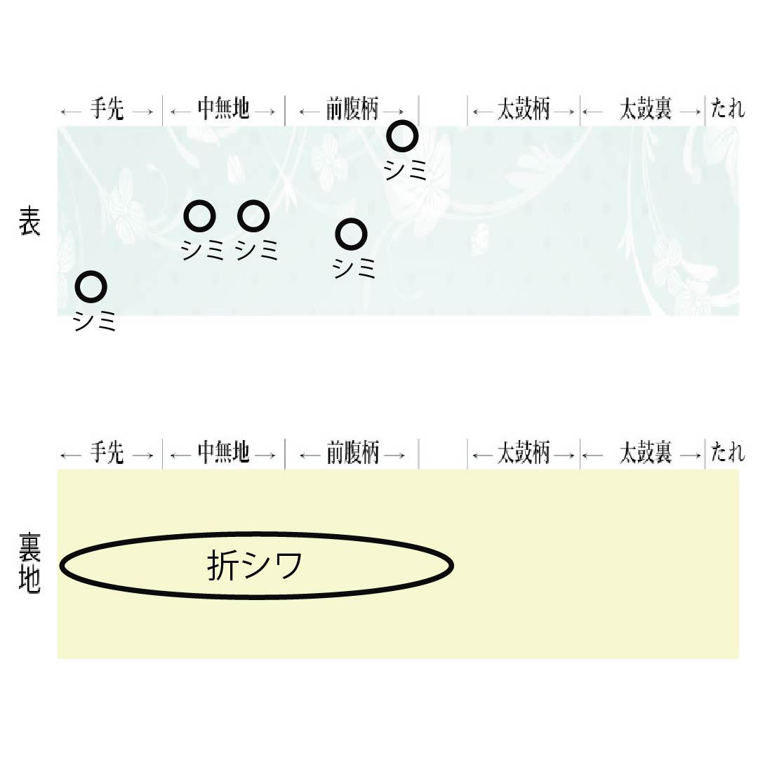 袋帯 正絹 生成り色（きなりいろ） 花模様 帯丈432cm Bランク 全通 カジュアル クリーム系 1123012834315