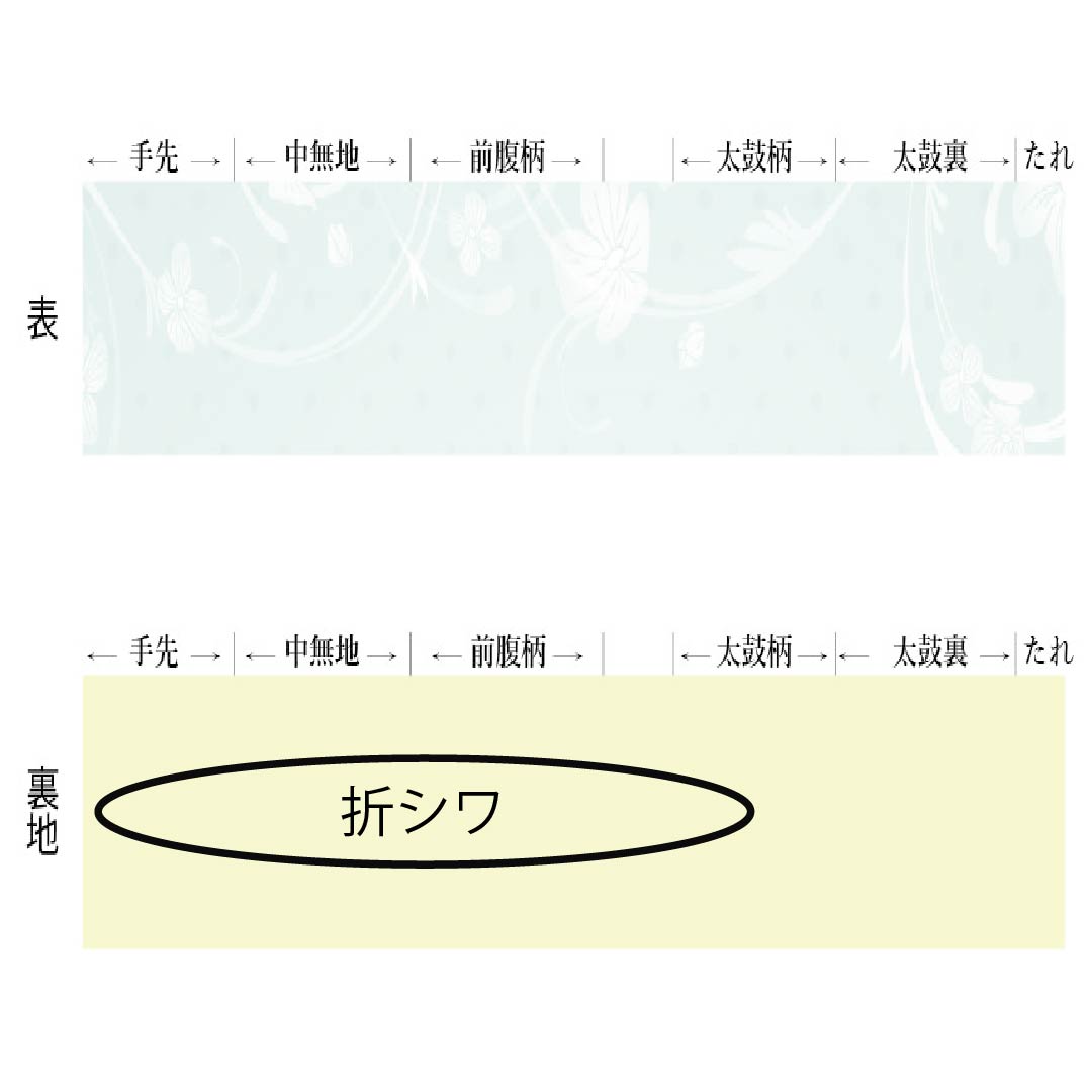 袋帯 正絹 振袖用 流水 帯丈432cm Sランク 六通 フォーマル 金系 1123013552321