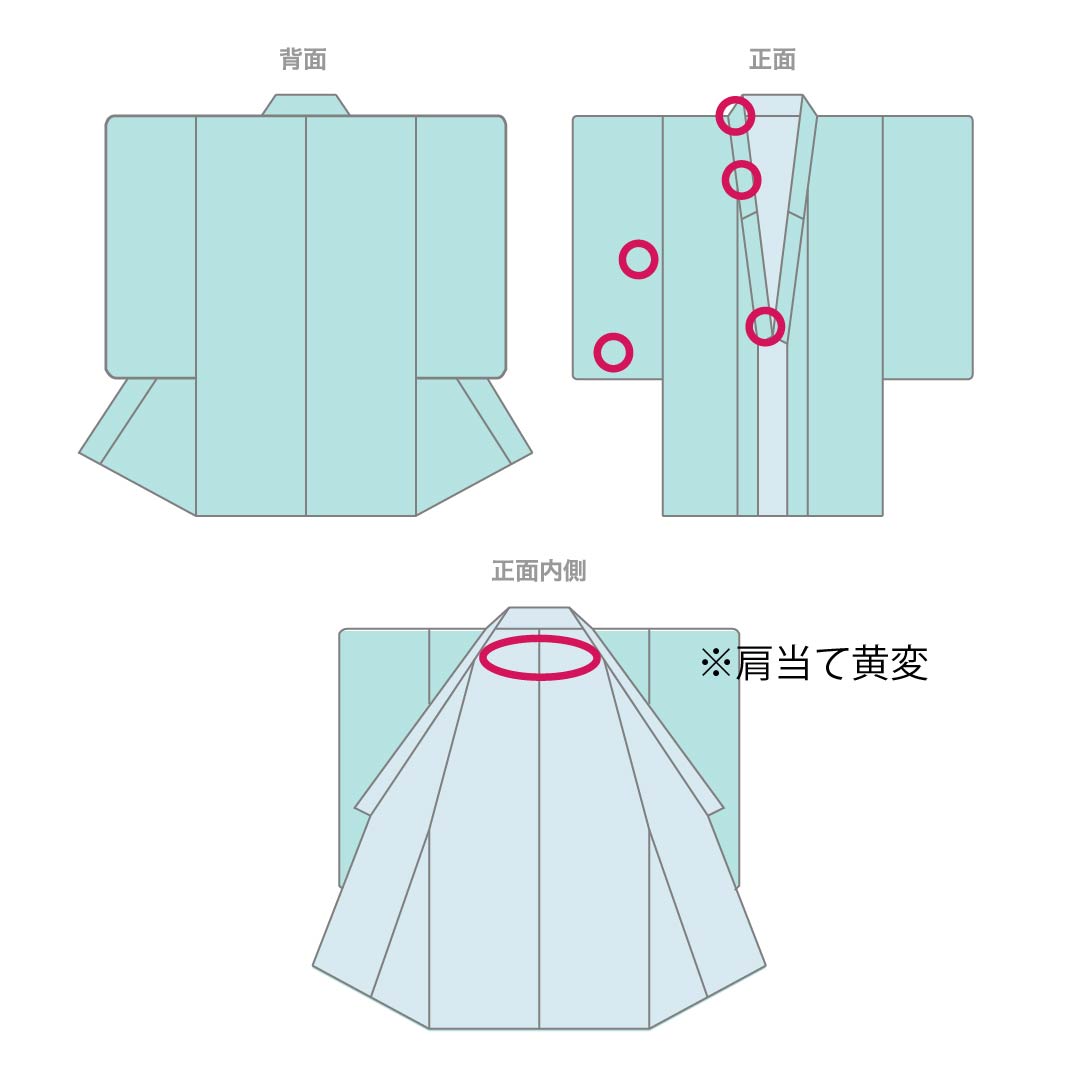 浴衣 木綿 身丈154cm 裄丈62.5cm Bランク 単衣 紺系 濃紺色（のうこんいろ） 向日葵 1118005844218