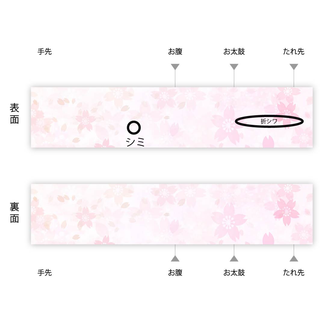 Half-width obi, polyester, obi length 380cm, blue-leaf color, floral pattern, Pandanus, plant pattern, cloud, geometric pattern, green, A rank, 1125001303319