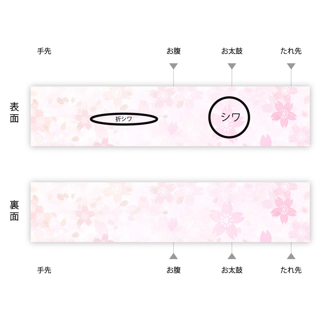 半幅帯 ポリエステル 蕎麦切色（そばきりいろ） 消墨色（けしずみいろ） 七宝 ドット モダン ニュートラルカラー 帯丈396cm ベージュ系 Sランク 1125001262325