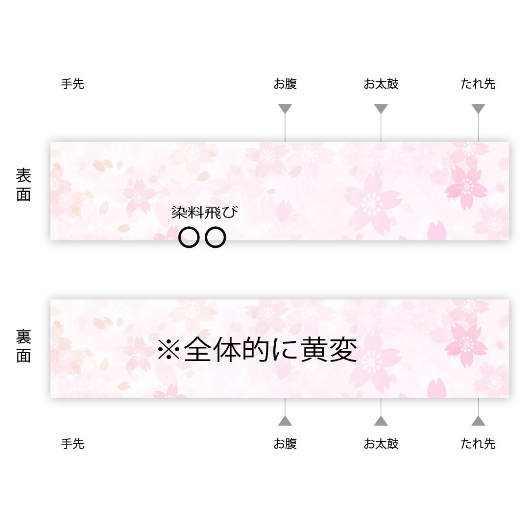 Nagoya obi, steamed chestnut color, Tsujigahana, obi length 340cm, pure silk, A rank, point pattern, semi-formal, yellow, 1124003533323, open style