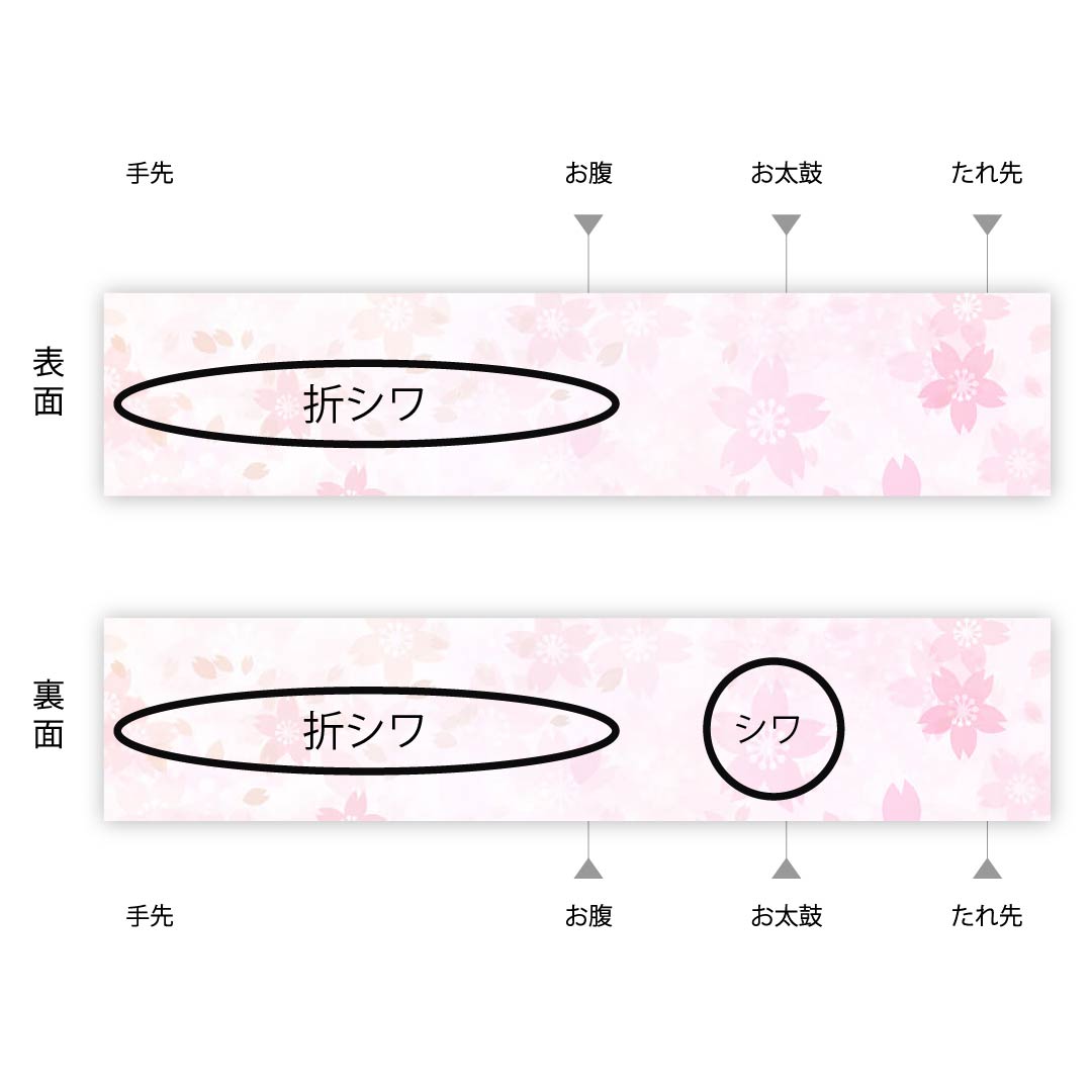 袋帯 正絹 鴇糸（ときいろ） 車輪 蝶 松竹梅 立湧 帯丈430cm Sランク 六通 フォーマル ピンク系 1123011762313