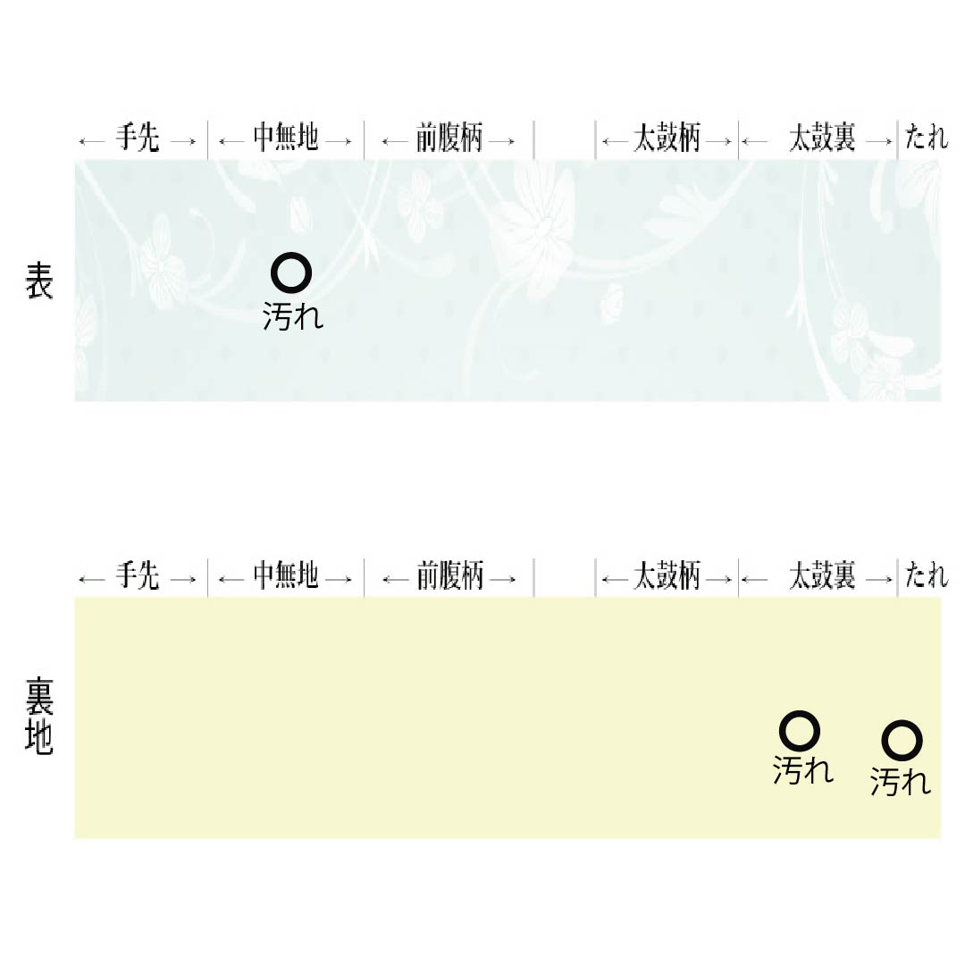 名古屋帯 乳白色色（にゅうはくしょくいろ） 京紅型 牡丹 花唐草 帯丈349cm 正絹 Aランク 六通 カジュアル クリーム系 1124007373315 名古屋仕立て