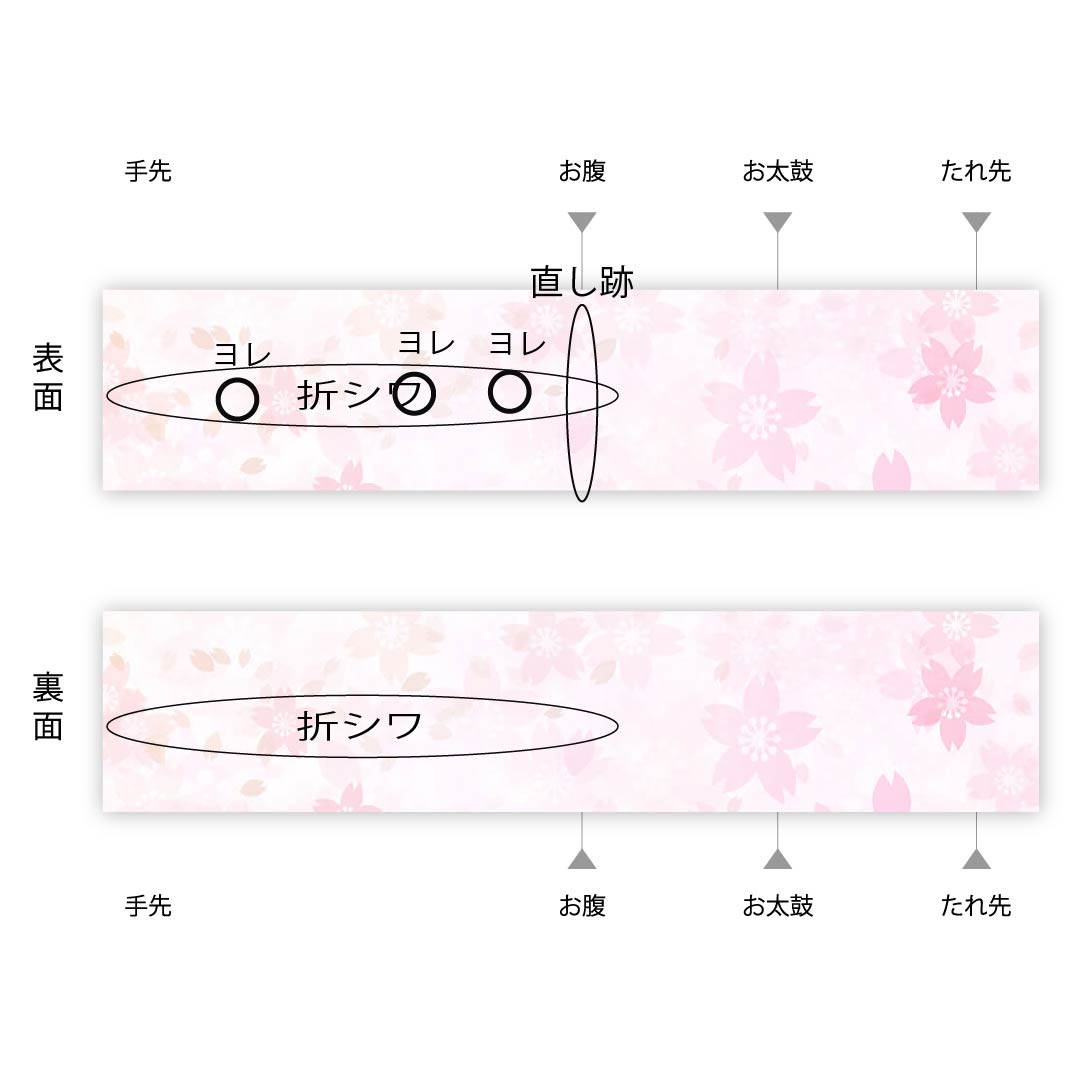 袋帯 鉄黒色（てつぐろいろ） 和紙 帯丈453cm 正絹 Cランク 六通 カジュアル 茶系 1123009235414