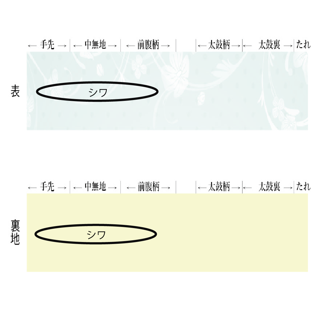 袋帯 正絹 Aランク リバーシブル 西陣織 吉祥文様 帯丈440cm 六通 フォーマル グラデーション系 1123017283399