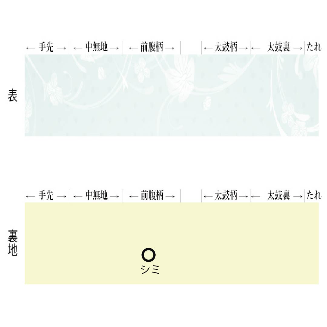 袋帯 正絹 黒木賊色（くろとくさいろ） 海松色（みるいろ） 麻の葉 鹿の子 帯丈460cm Sランク 全通 カジュアル 緑系 1123013132419