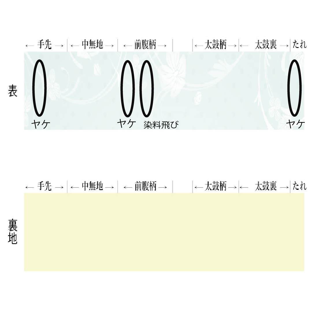 Nagoya Obi, Pure Silk, Grade A, Touseiiro (Beigata Blue), Stencil Dyed, Bingata Style, Toyama, Length 350cm, Six-Ply, Casual, Green, Product Number 1124010473319, Nagoya Style