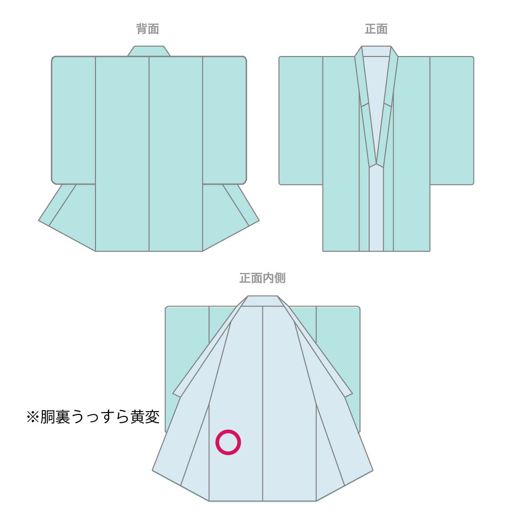 振袖 身丈166cm 裄丈67cm 袷  京紅型 松竹梅模様 正絹 Aランク 黒系 1113000523510