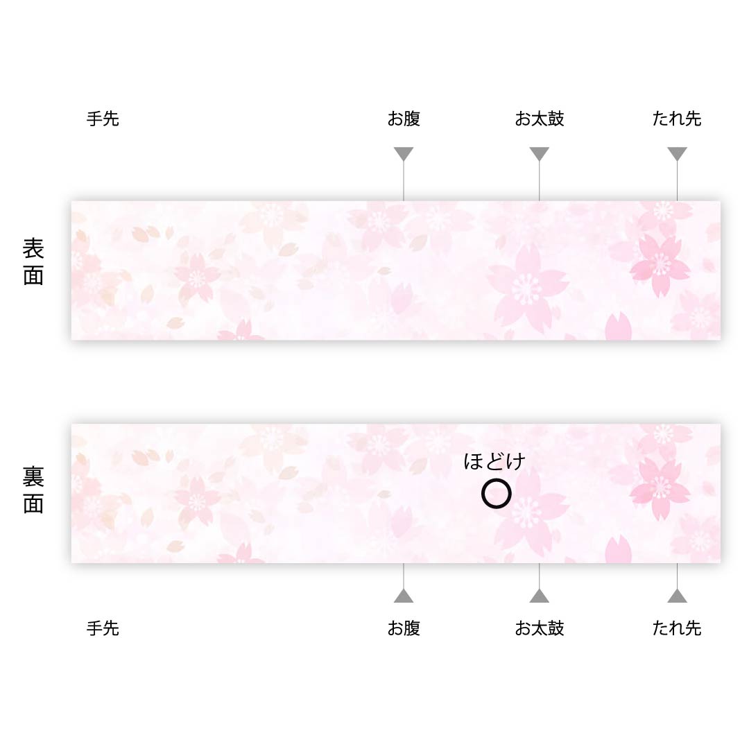 名古屋帯 古銅色（ふるあかがねいろ）格子柄 帯丈360cm 正絹 Aランク 全通 カジュアル 茶系 1124006143314 名古屋仕立て