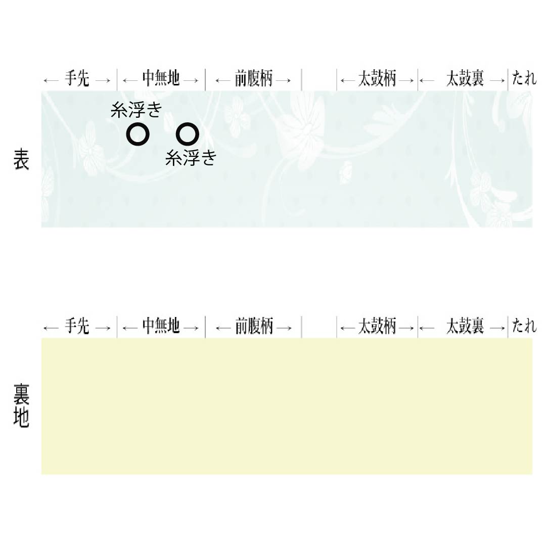 Fukuro Obi, pure silk, for Tomesode and Furisode, wheel pattern, pine, obi length 418cm, S rank, six-way, formal, silver, 1123013632322