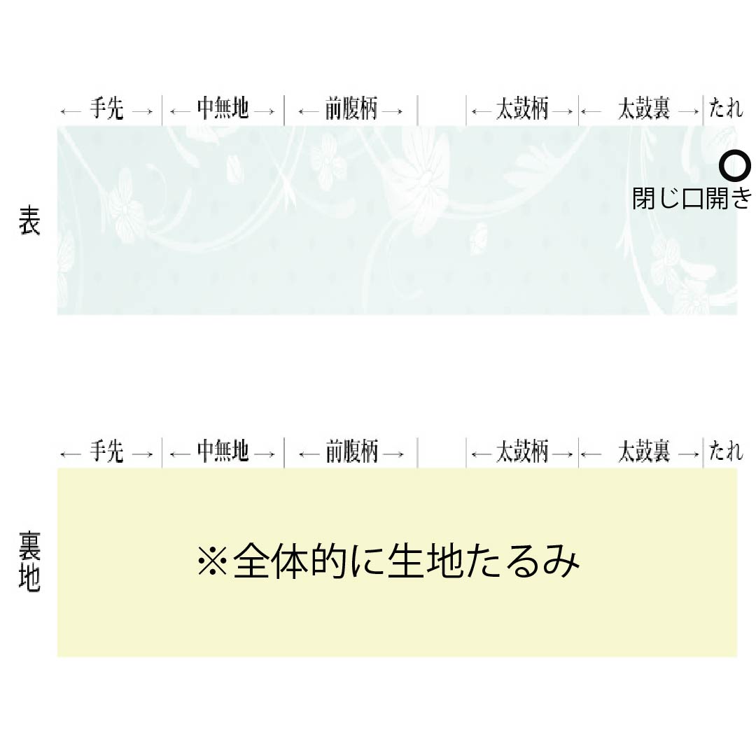 A-Rank Pure Silk Fukuro Obi by Kitade Kogei, Perfect for Tomesode (Tomesode), Artist: Kitade Yosaburo, Classic Pattern, 436cm Long, Six-Ply, Formal, Gradient Pattern, Product Number: 1123015513399