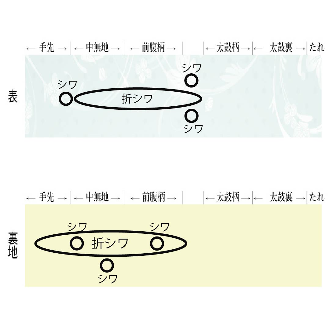Fukuro Obi, pure silk, off-white, fish and flowers, obi length 442cm, S rank, six-pass, casual, cream-colored, 1123012522315