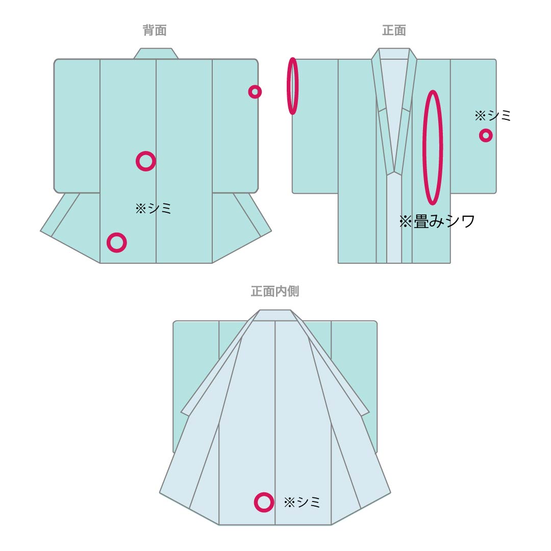 小紋 正絹 身丈160.5cm 裄丈64.5cm 袷 麴色（こうじいろ） 地紋起こし 洋花 Aランク クリーム系 1115006153415