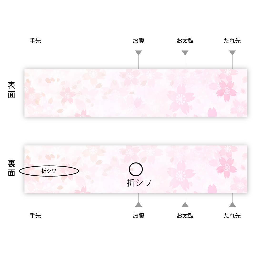 袋帯 昆布茶色（こぶちゃいろ） 辻ヶ花 ふくれ織 帯丈444cm 正絹 Aランク ポイント柄 フォーマル 金系 1123005753321
