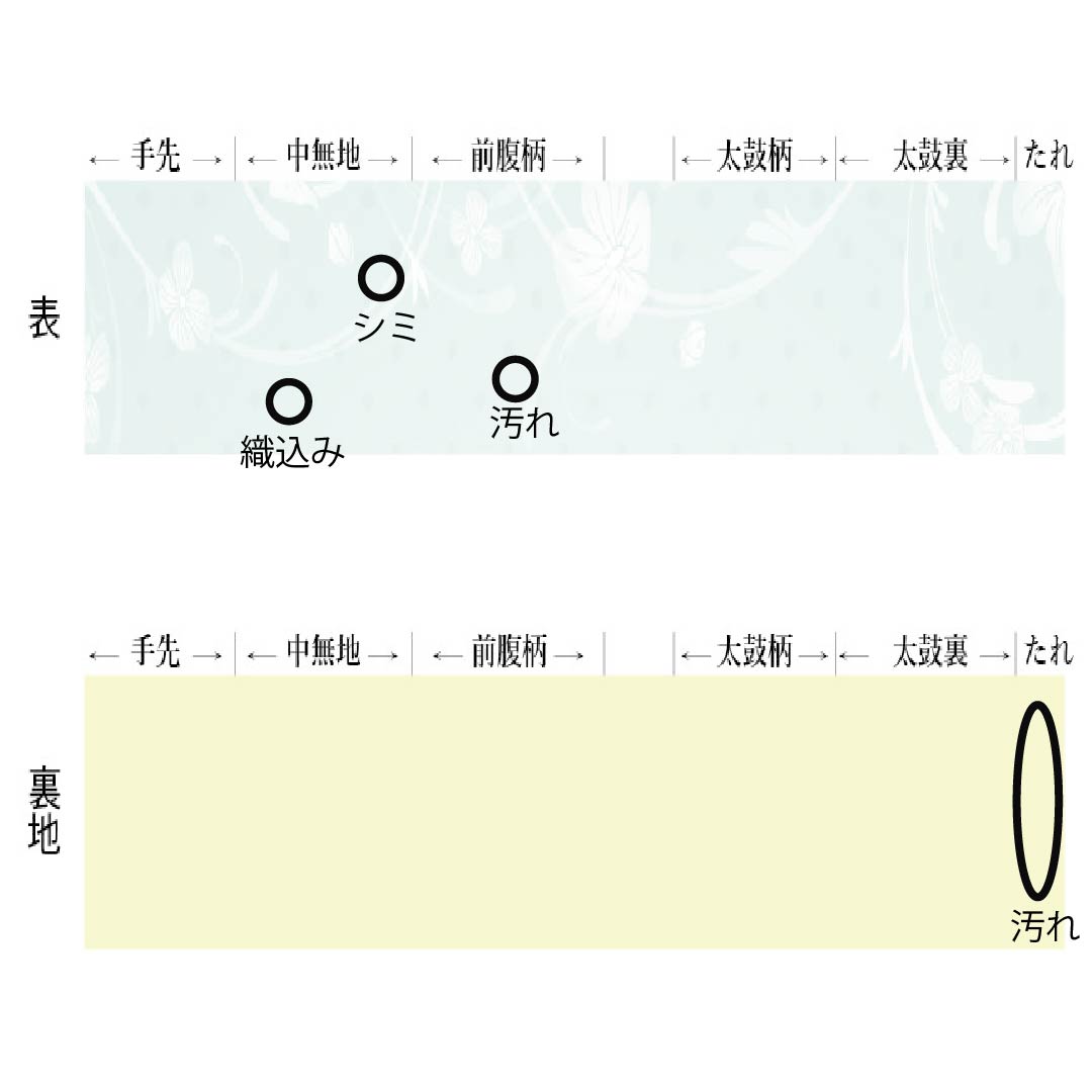 Nagoya Obi, Pure Silk, Grade B, Hydrangea Design, with Basting Thread, Length 367cm, Six-Ply, Semi-Formal, Gradient Pattern, 1124009034399, Nagoya Style