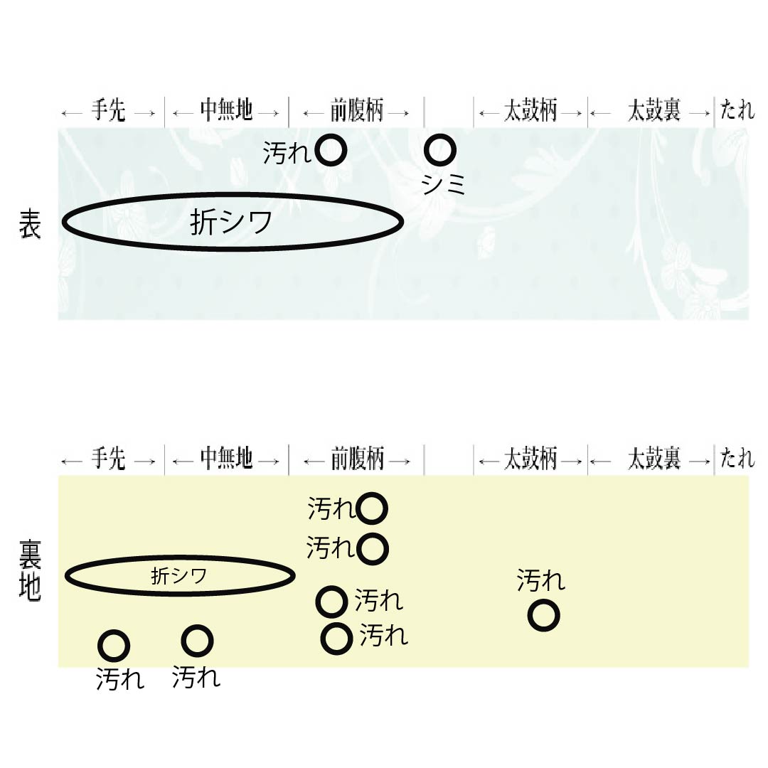 Silk Fukuro Obi (Sash) in Off-White with a Hanabishi Pattern, Length 436cm, Rank B, Full Length, Semi-Formal, Cream, Item Number 1123014894315