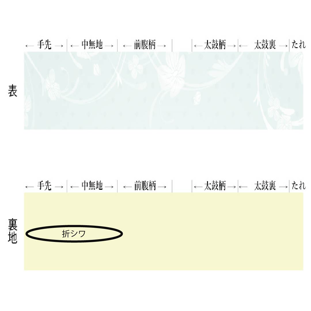 [Unfinished] Half-width obi, polyester, S rank, Nankin fujiiro (lilac purple), geometric pattern, cherry blossoms, rabbits, reversible, obi length 386cm, purple系 1125001482320