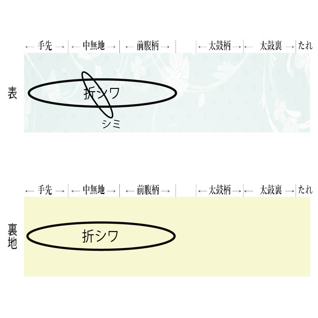 Fukuro Obi, Pure Silk, For Tomesode, Hosohana, Length 438cm, A Rank, Pointed Pattern, Formal, Gradient, 1123013903399