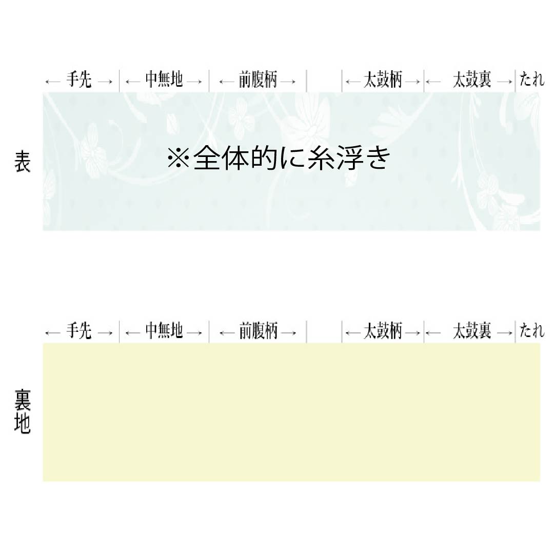 半幅帯 ポリエステル 青白磁色（せいはくじいろ） 小花模様 帯丈308cm 水色系 Aランク 1125001713324