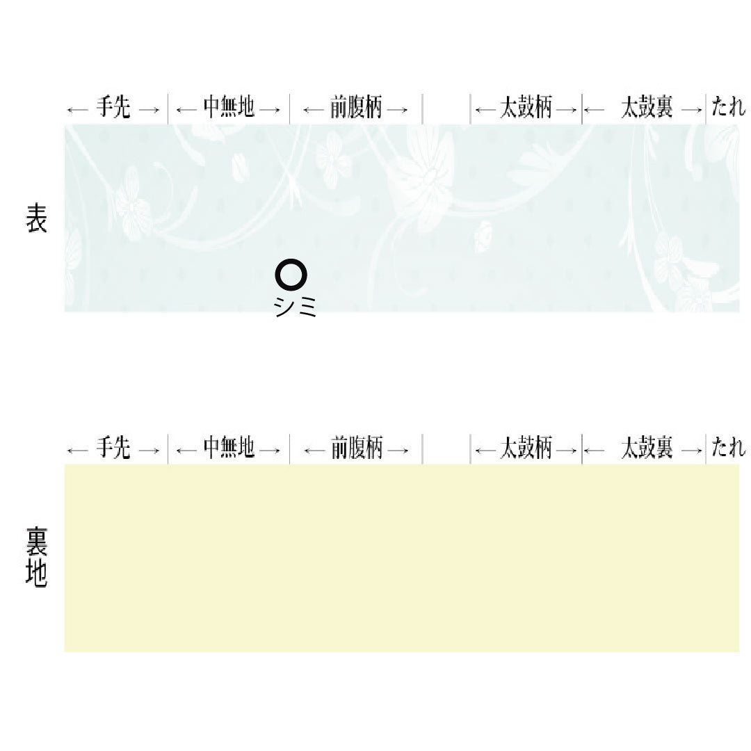 袋帯 正絹 Sランク 唐織 西陣織 四季草花文   帯丈428cm 六通 フォーマル グラデーション系 1123017442399