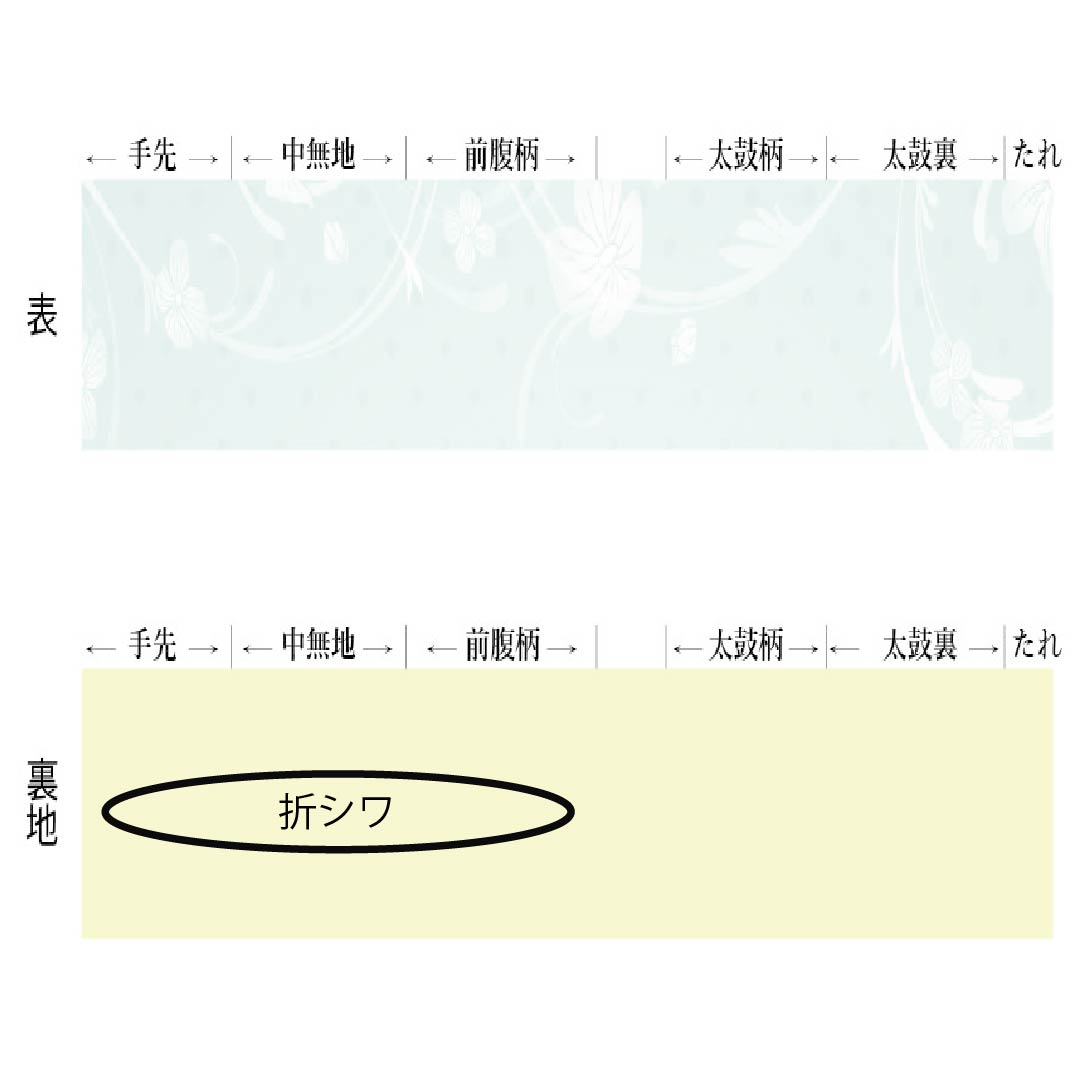 袋帯 正絹 青柳鼠色（あおやなぎねずいろ） 絞り 辻ヶ花 帯丈442cm Sランク ポイント柄 セミフォーマル 緑系 1123014842319
