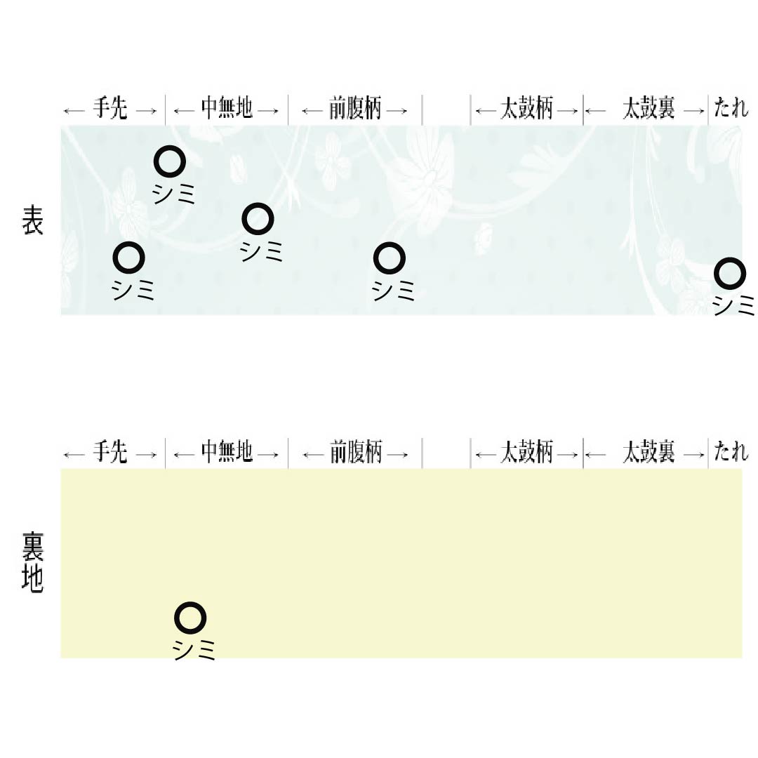 袋帯 正絹 Aランク 生成り色（きなりいろ） 蘇州刺繡 綴れ地 風景模様 銀糸 帯丈468cm ポイント柄 セミフォーマル 白系 1123017533411