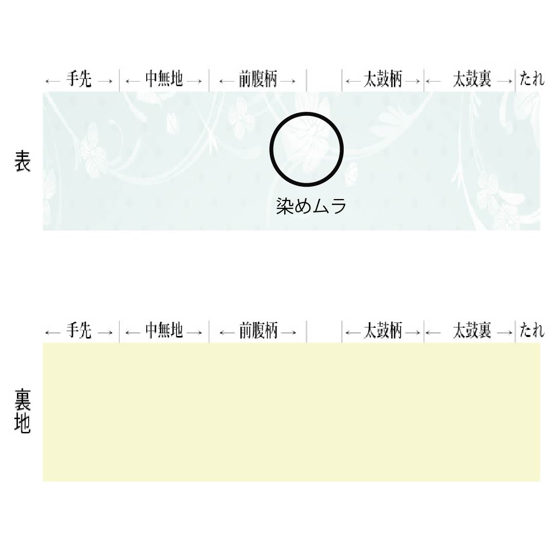 名古屋帯 濃二藍色（こきふたあいいろ） 型染 雪輪 紅葉 帯丈361cm 正絹 Aランク ポイント柄 カジュアル 青系 1124007653317 名古屋仕立て
