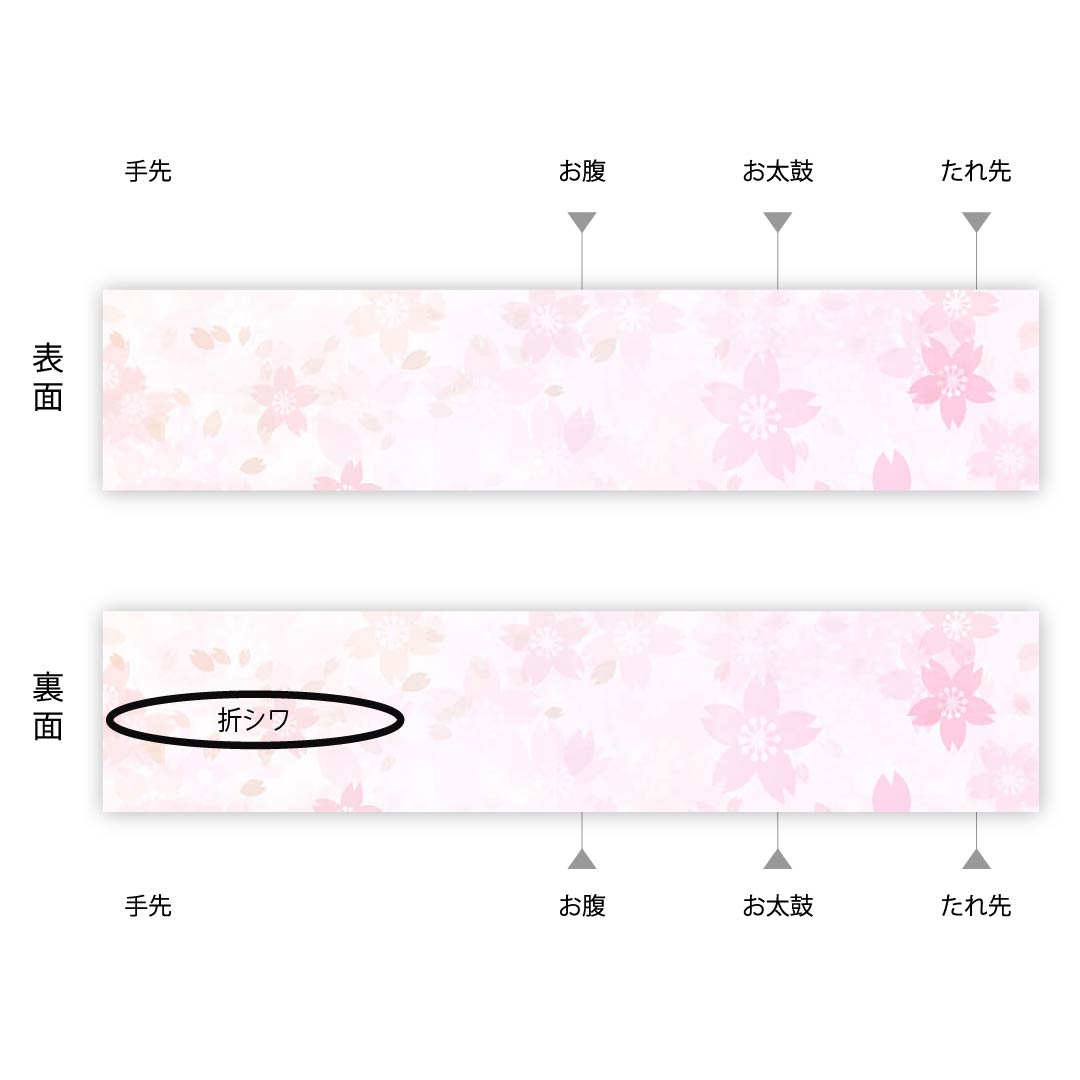 袋帯 引箔 金彩 螺鈿 帯丈434cm 正絹 Aランク 六通 セミフォーマル グラデーション系 1123005543399