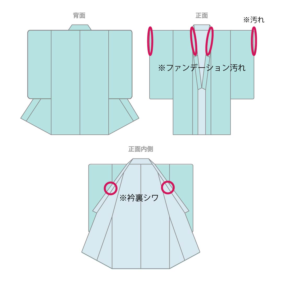 夏物 正絹 小紋 身丈163.5cm 裄丈63cm 紺色（こんいろ） 古典柄 型染 絽 Aランク 紺系 1132002713418