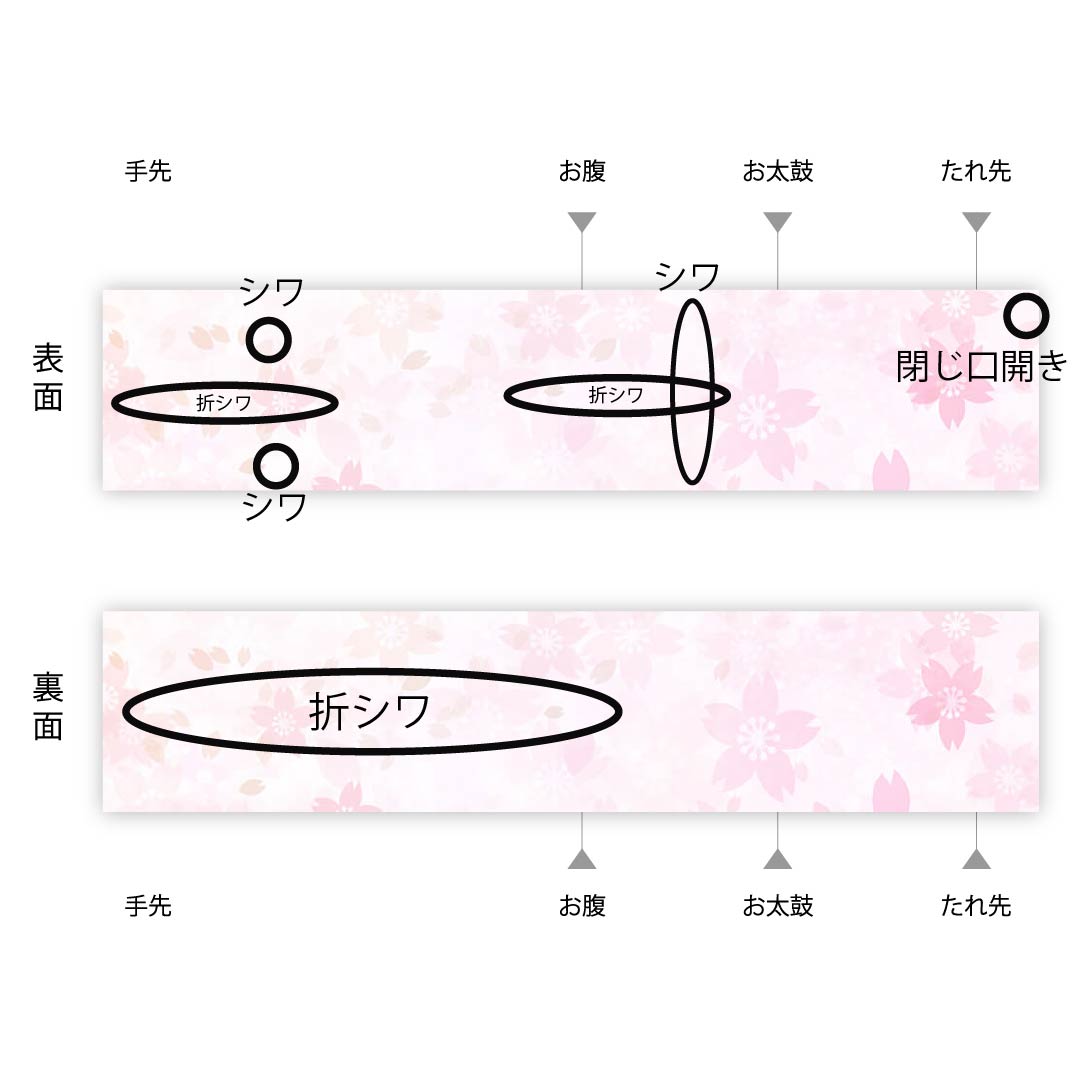 袋帯 正絹 黄橡色（きつるばみいろ） 抽象模様 帯丈432cm Aランク 六通 セミフォーマル 金系 1123012323321