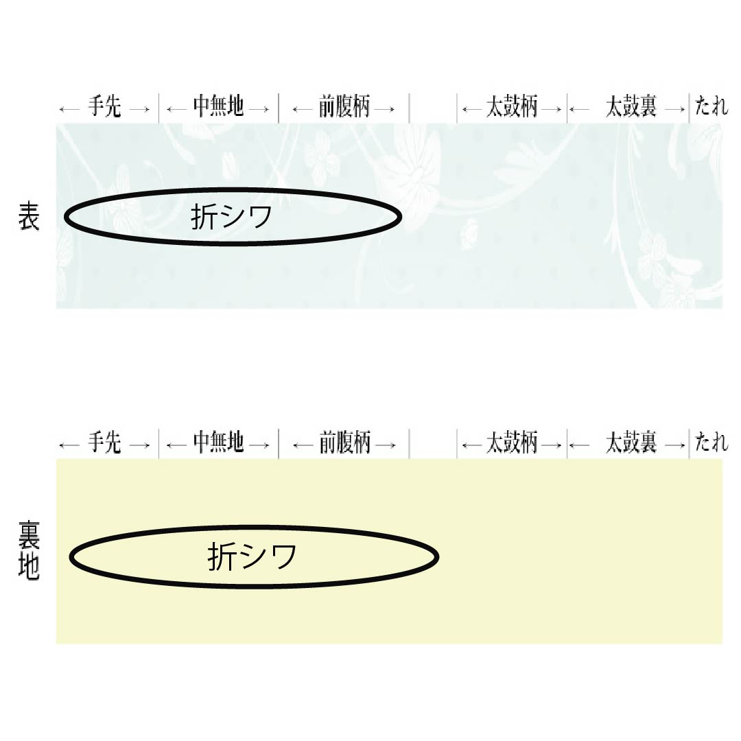 袋帯 正絹 赤紅色（あかべにいろ） 花唐草 帯丈428cm Sランク 全通 カジュアル 赤系 1123013242312
