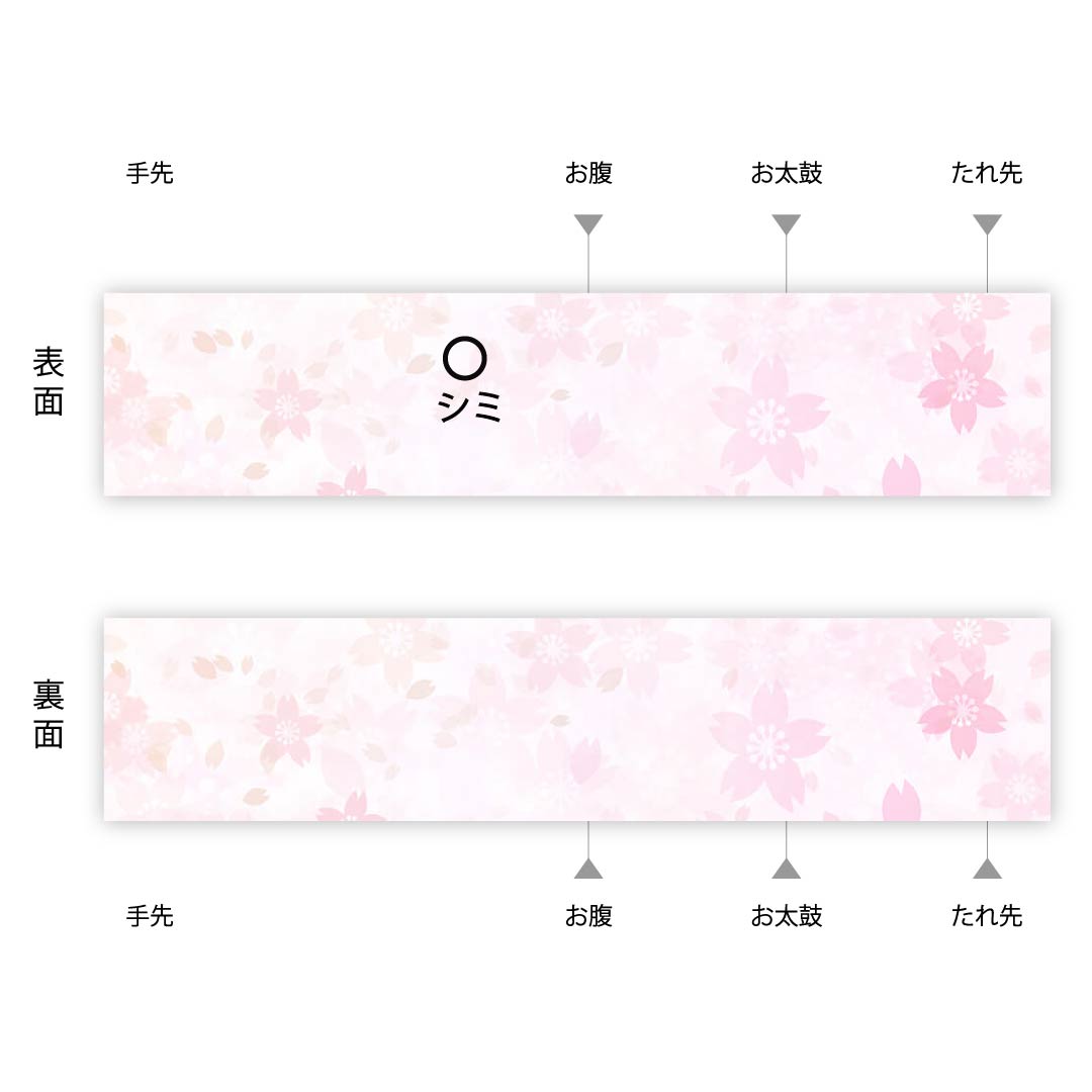 名古屋帯 鉄葡萄色 型染 辻ヶ花 帯丈371.5cm 正絹 Aランク 全通 カジュアル 紺系 1124005403318  名古屋仕立て