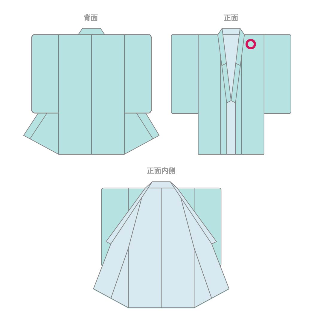 振袖 正絹 Sランク 身丈158cm 裄丈63.5cm 袷 京紅型 吉祥文様 グラデーション系 1113002442399