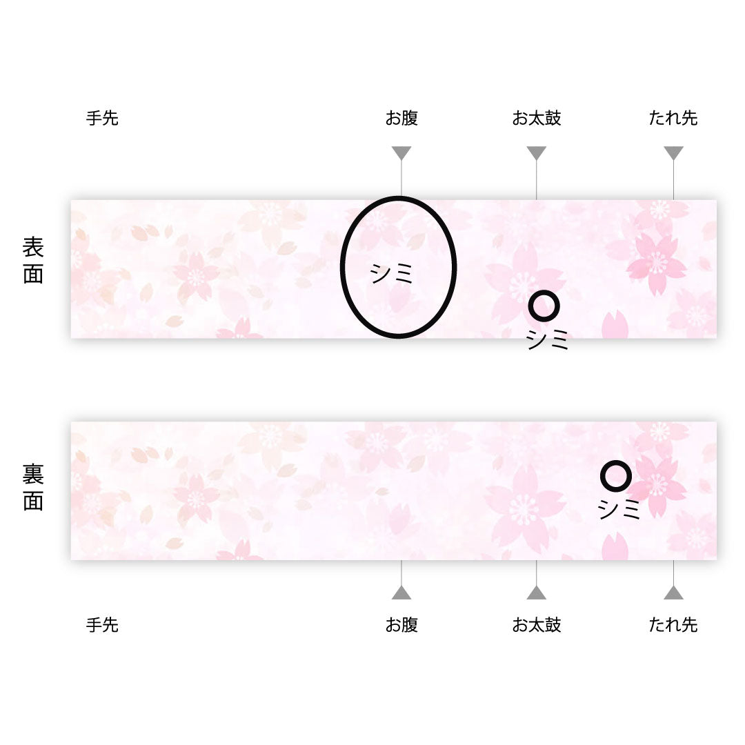 Nagoya obi, stencil-dyed obi, auspicious pattern, obi length 361cm, pure silk, B rank, full length, casual, gradation, 1124002594399, Nagoya style