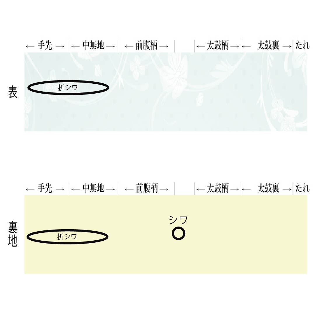 半幅帯 ポリエステル 帯丈440cm 水銀色（すいぎんいろ） 古典柄 花柄 長尺 グレー系 Sランク 1125001522422