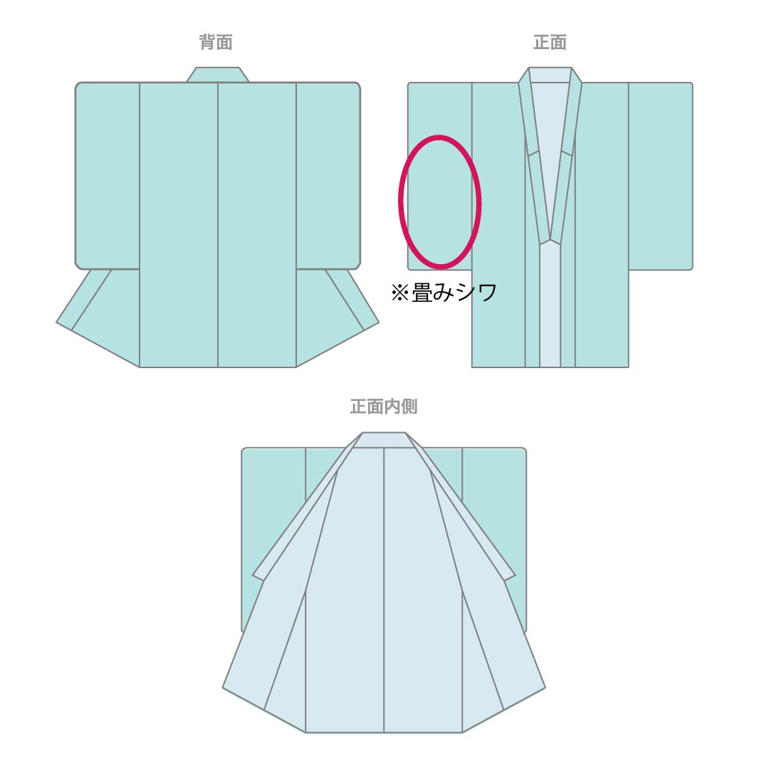 小紋 正絹 Sランク 身丈155cm 裄丈63.5cm 単衣 御召御納戸色（おめしおなんどいろ） 江戸小紋 縞   青系 1115007372317