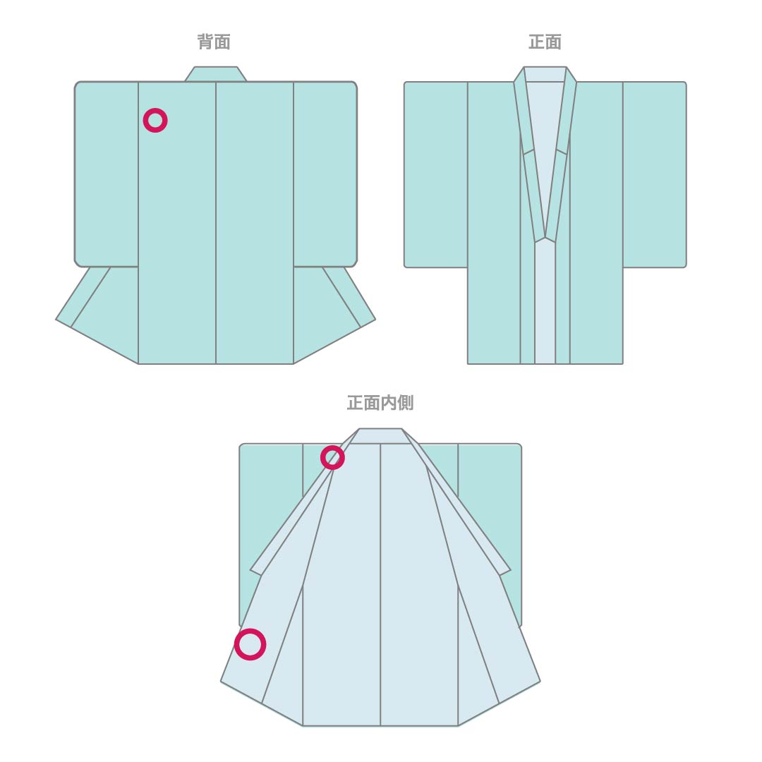 Homongi Silk S-rank Awase Length 156.5cm Sleeve-to-sleeve 63.5cm Neri-iro Kyo-Yuzen Horizontal stripes Classic pattern Cream 1112007712315