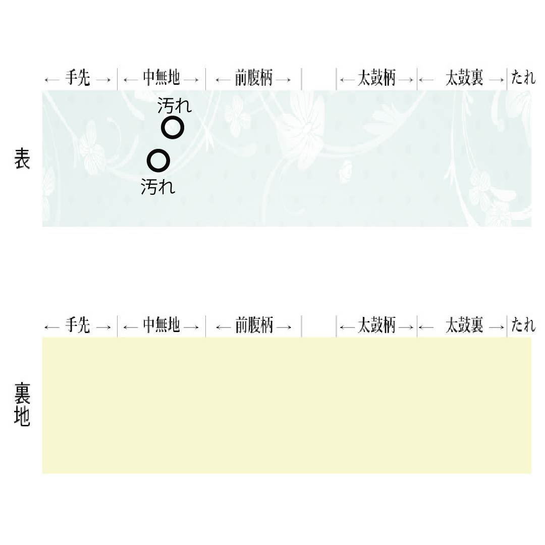 名古屋帯 正絹 Aランク 浮草鼠色（うきくさねずいろ） 型染 立涌 菊 帯丈368cm 全通 カジュアル 緑系 1124009683319 名古屋仕立て